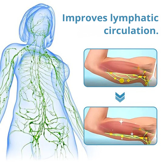 Appareil de massage cervical | drainage lymphatique par ultrasons | appareil de massage sans fil