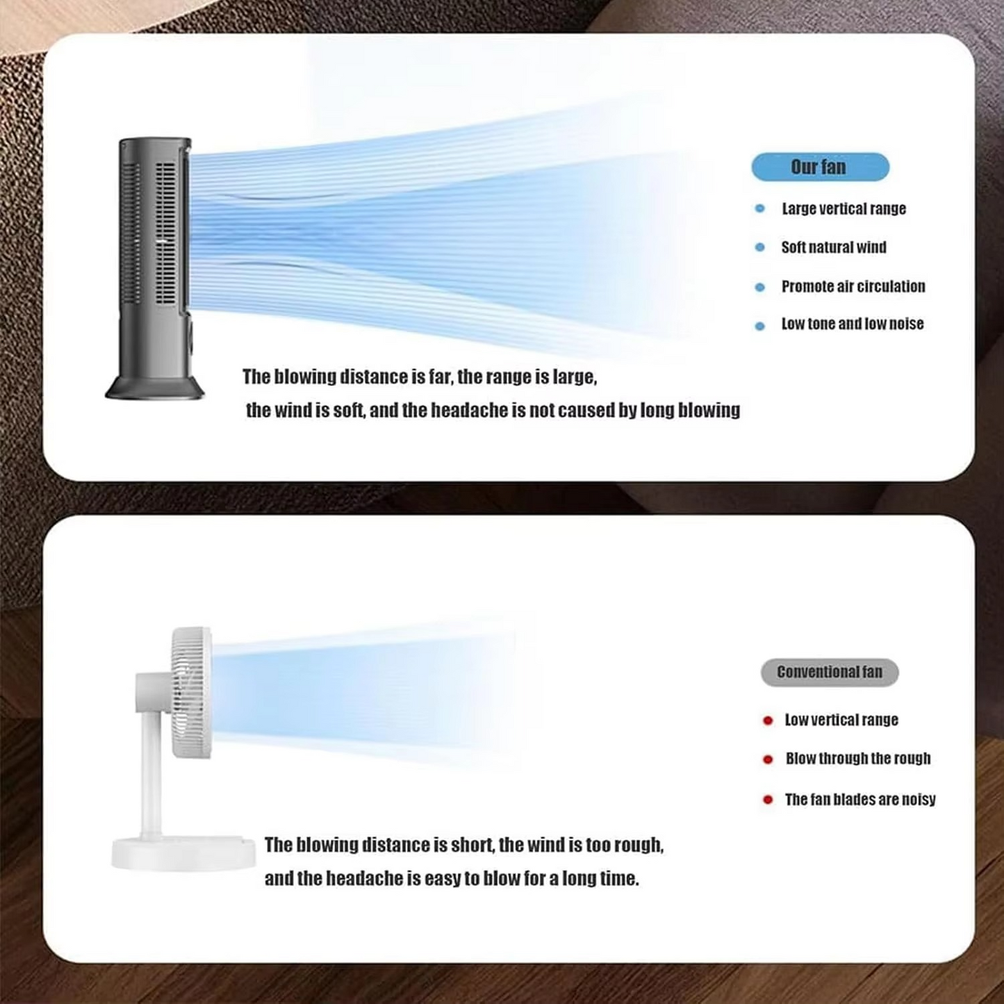 Climatiseur portable pour la chambre et le bureau – silencieux et compact