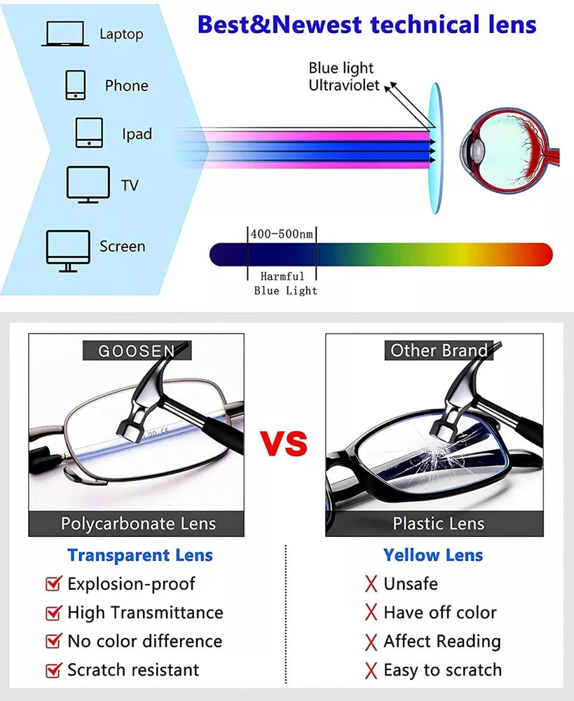 Lunettes de lecture pliables unisexes avec étui - conception portable