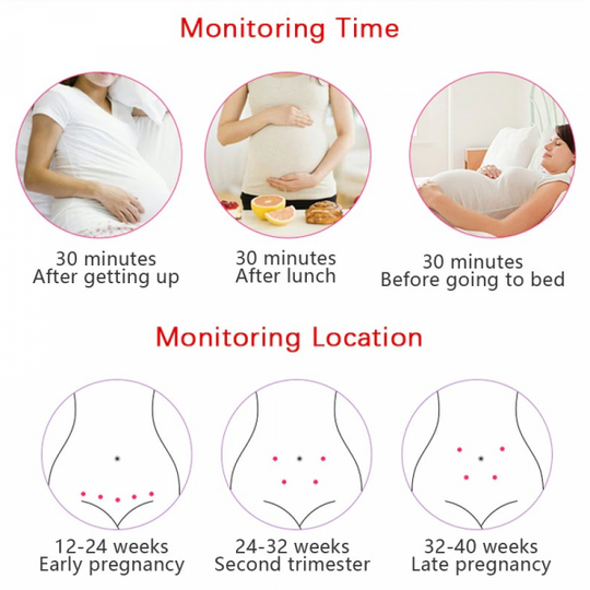 Moniteur doppler fœtal portable pour les mamans