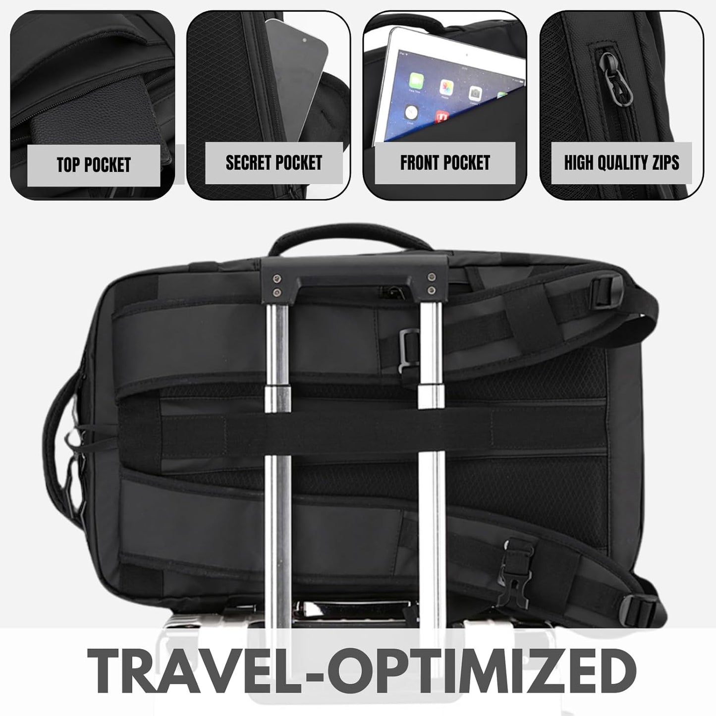 Sac à dos pour ordinateur portable 15” (38,1 cm) imperméable avec ouverture latérale et port USB-C