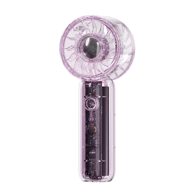 Ventilateur portable unisexe