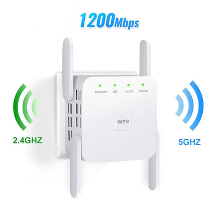 Amplificateur Wi‑Fi 5 GHz – répéteur Wi‑Fi