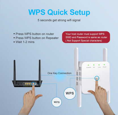 Amplificateur Wi‑Fi 5 GHz – répéteur Wi‑Fi
