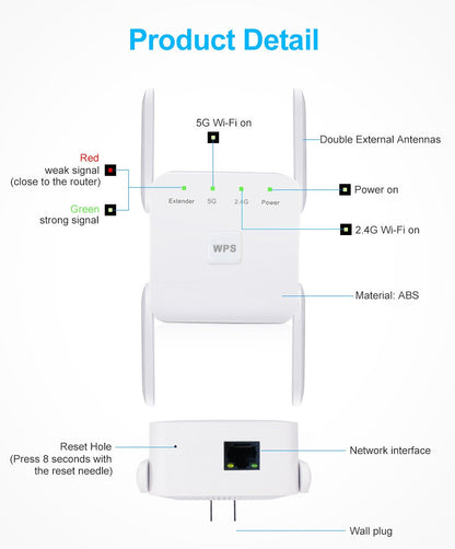 Amplificateur Wi‑Fi 5 GHz – répéteur Wi‑Fi