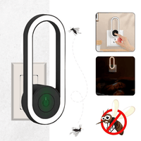 Anti-moustiques | profitez de nuits paisibles et d’environnements sans insectes
