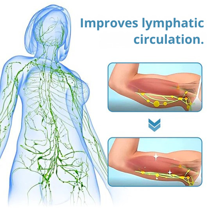 Appareil de massage cervical | drainage lymphatique par ultrasons | appareil de massage sans fil