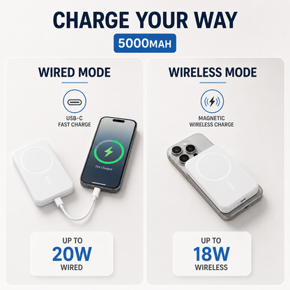 Batterie externe magnétique Snapway