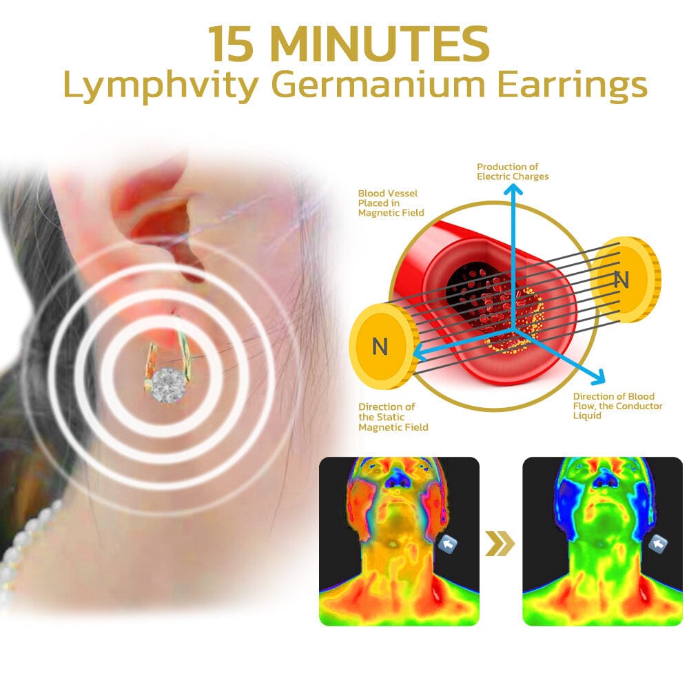 Boucles d’oreilles Lymphvity en germanium