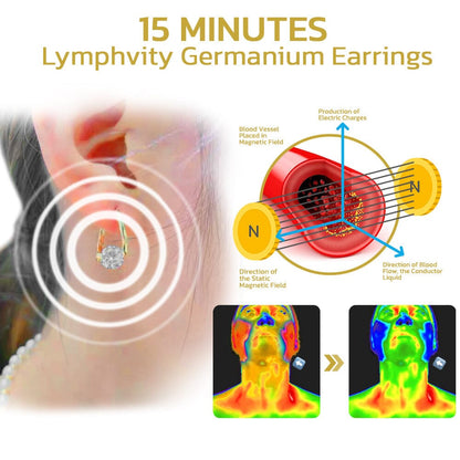 Boucles d’oreilles Lymphvity en germanium