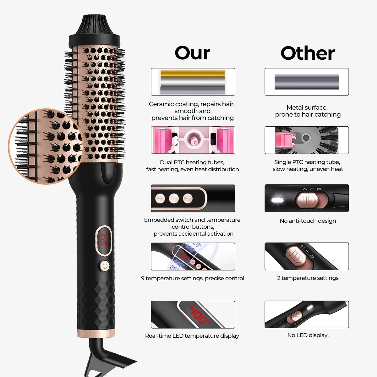 Brosse chauffante
