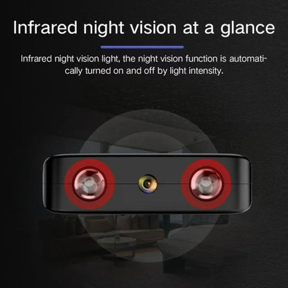 Caméra micro HD compacte Wi‑Fi avec audio et vision nocturne