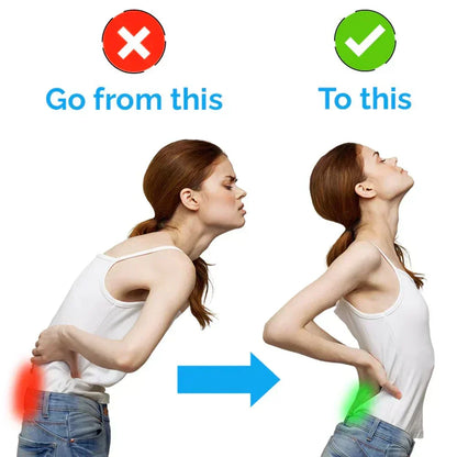 Ceinture de soulagement de la sciatique pour les douleurs du dos et de la hanche