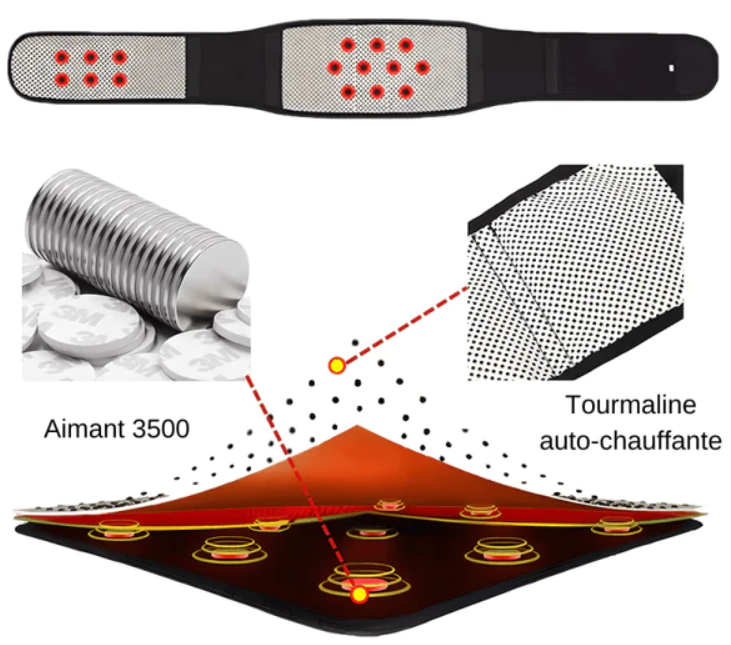 Ceinture lombaire chauffante magnétique