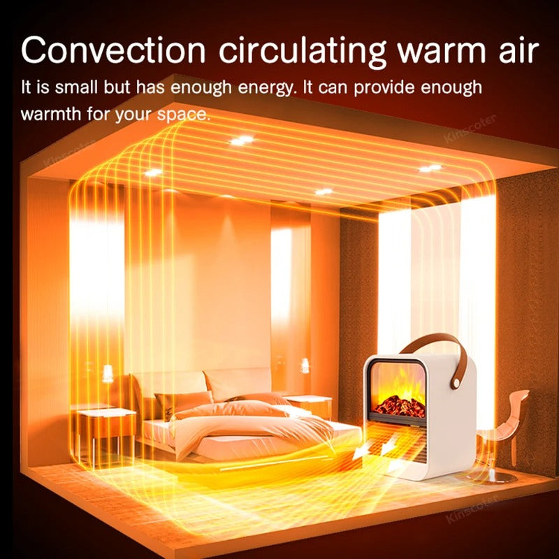 Chauffage électrique portable offrant une chaleur instantanée dans toutes les pièces