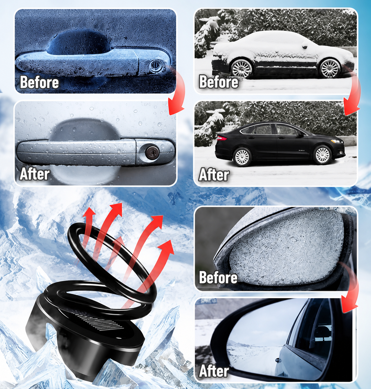 Chauffage pour voiture contre la glace et la neige | réutilisable | aide hivernale