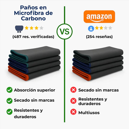 Chiffons en microfibre de carbone – lot de 3, haute absorption et durabilité