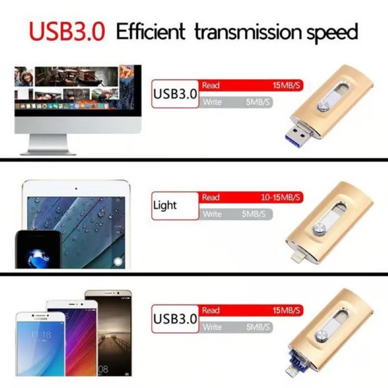 Clé USB 3-en-1 à grande capacité pour smartphone et ordinateur