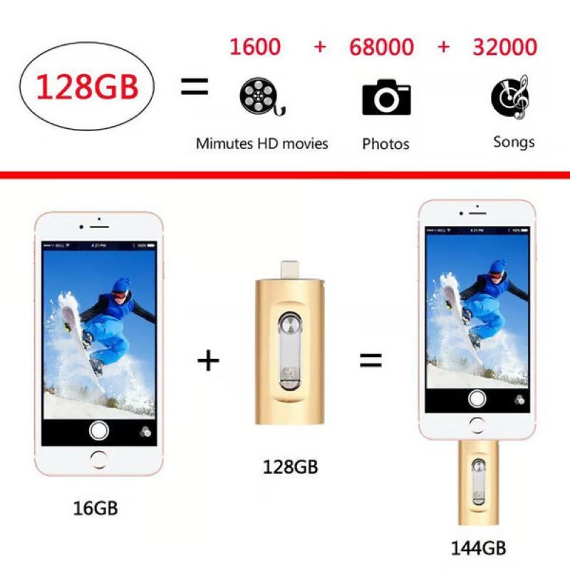 Clé USB 3-en-1 à grande capacité pour smartphone et ordinateur
