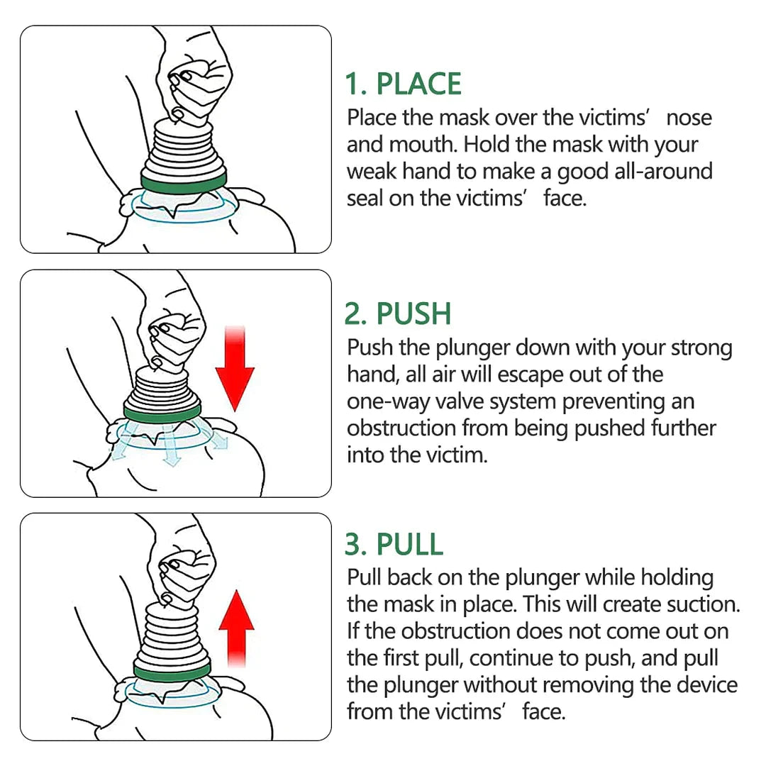Dispositif anti-étouffement - premiers secours - simple et efficace