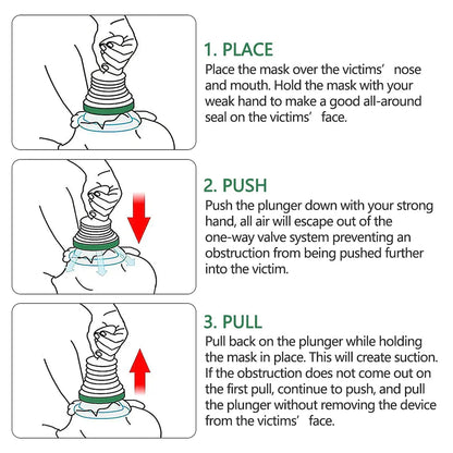 Dispositif anti-étouffement - premiers secours - simple et efficace