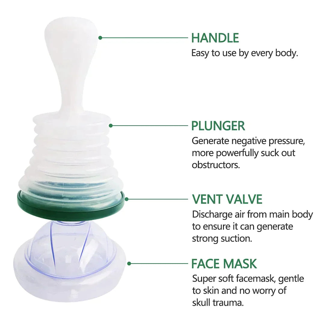 Dispositif anti-étouffement - premiers secours - simple et efficace