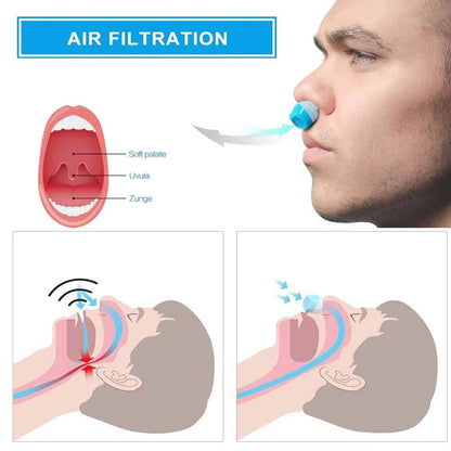 Dispositif nasal de circulation d’air silencieux – confort sans tube et filtration
