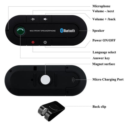 Haut-parleur mains libres Bluetooth pour voiture