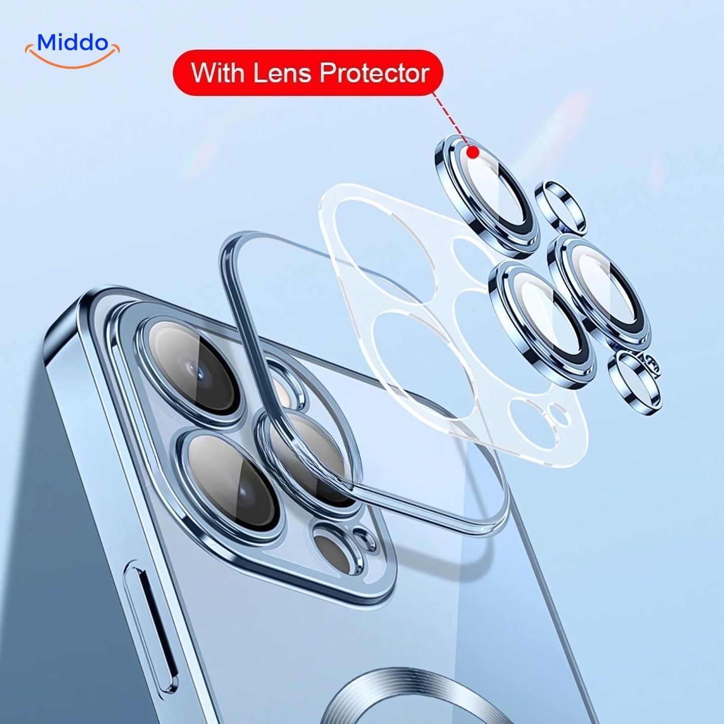 La coque de protection la plus sûre pour tous les 's