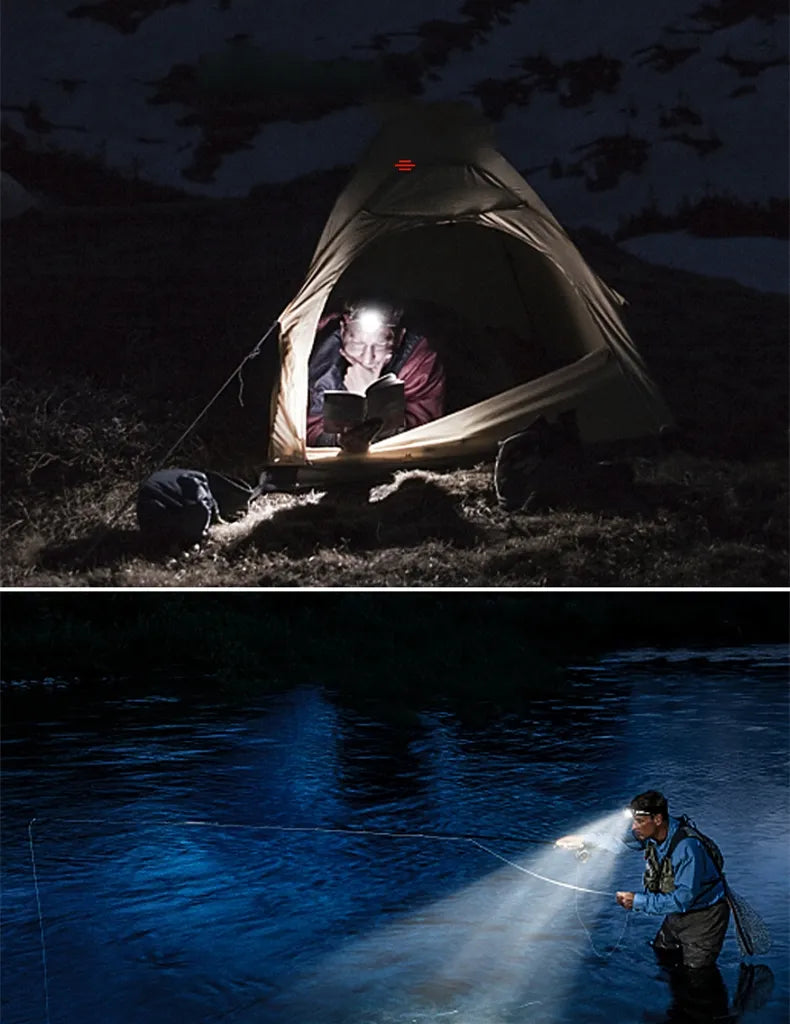 Lampe frontale LED puissante et étanche avec zoom et batterie rechargeable pour les activités de plein air
