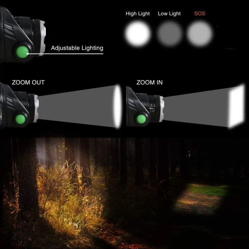 Lampe frontale LED puissante et étanche avec zoom et batterie rechargeable pour les activités de plein air