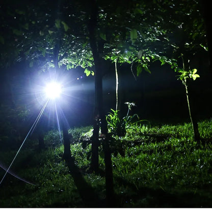 Lampe frontale LED puissante et étanche avec zoom et batterie rechargeable pour les activités de plein air