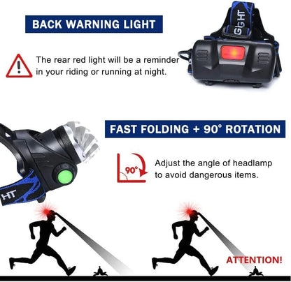 Lampe frontale LED puissante et étanche avec zoom et batterie rechargeable pour les activités de plein air