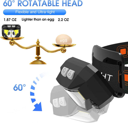 Lampe frontale LED rechargeable, étanche, avec capteur de mouvement, lot de 2
