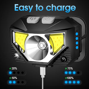 Lampe frontale LED rechargeable, étanche, avec capteur de mouvement, lot de 2