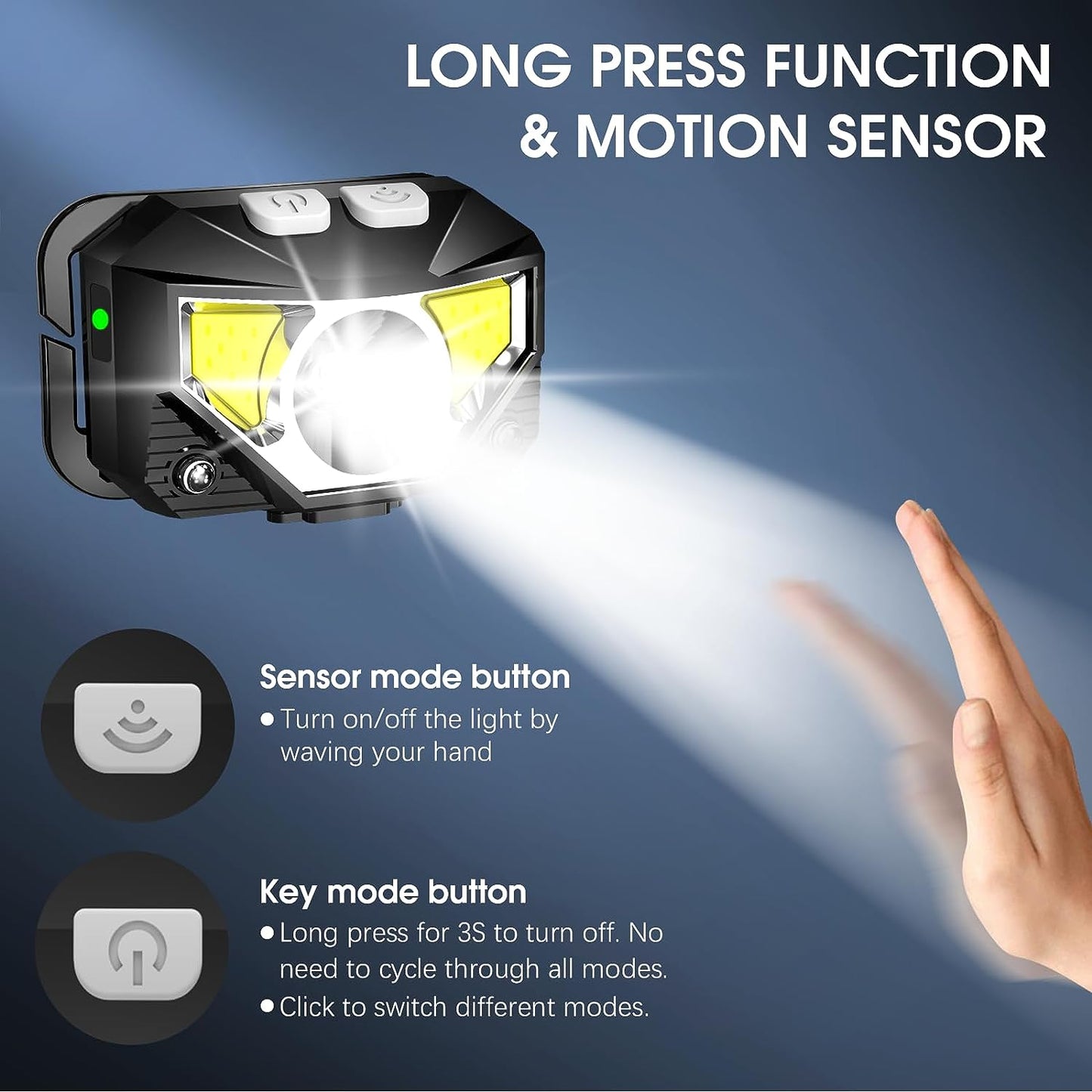 Lampe frontale LED rechargeable, étanche, avec capteur de mouvement, lot de 2