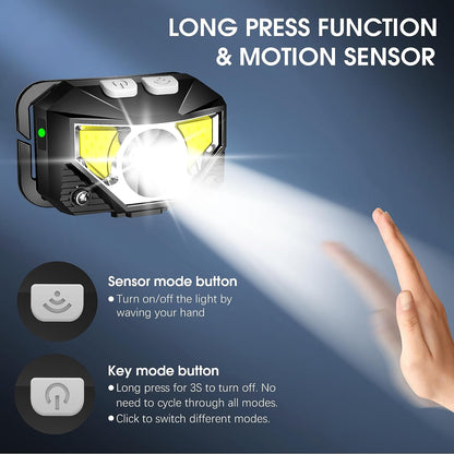 Lampe frontale LED rechargeable, étanche, avec capteur de mouvement, lot de 2