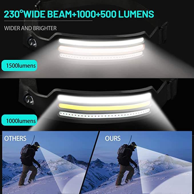 Lampe frontale LED X3 – étanche et rechargeable pour la course à pied, la randonnée et les aventures en plein air