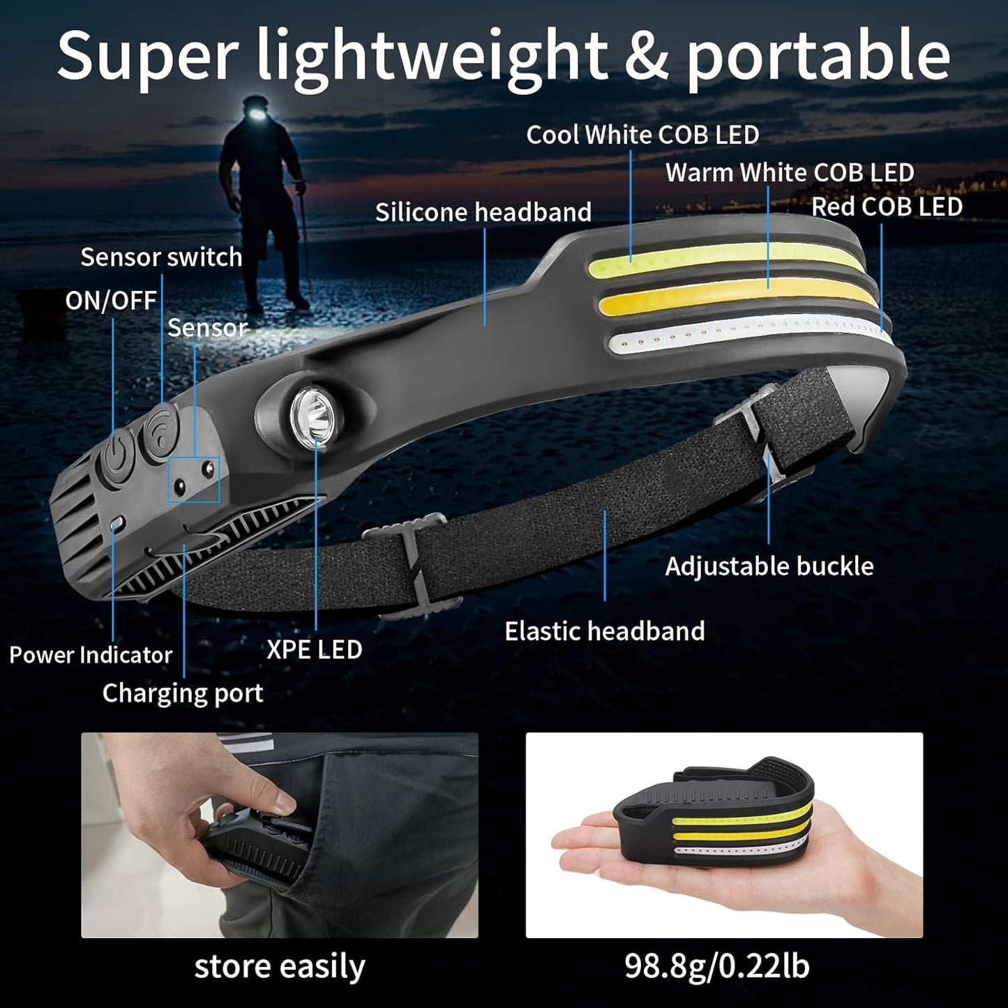 Lampe frontale LED X3 – étanche et rechargeable pour la course à pied, la randonnée et les aventures en plein air