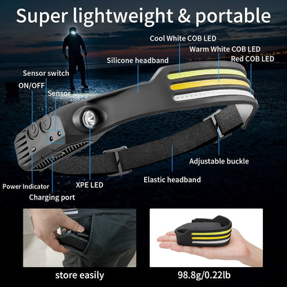 Lampe frontale LED X3 – étanche et rechargeable pour la course à pied, la randonnée et les aventures en plein air