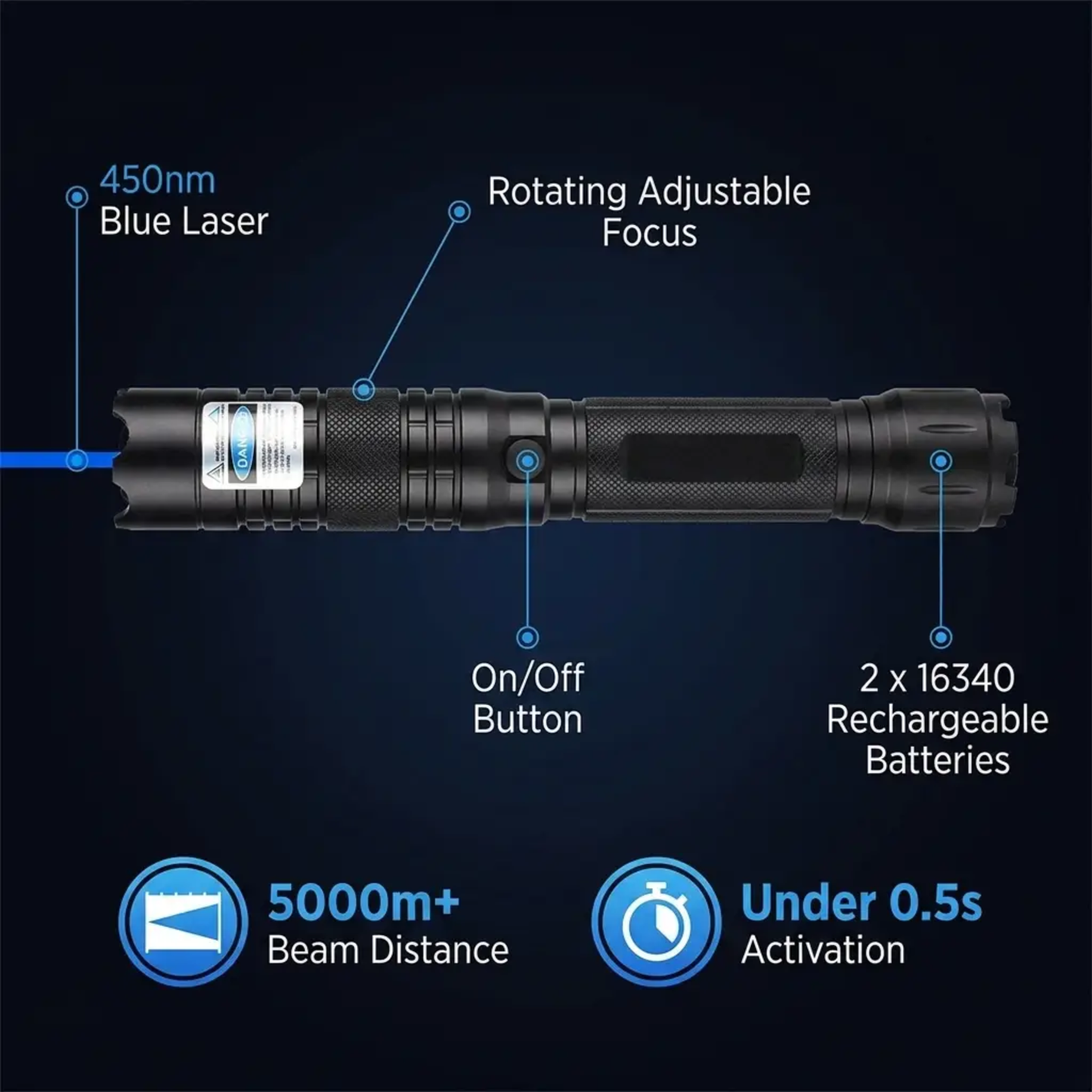 Lampe torche laser à faisceau bleu, sortie optique haute intensité 450 nm, portée tactique 5000 m+, corps en aluminium à focalisation réglable, capable d’allumage thermique