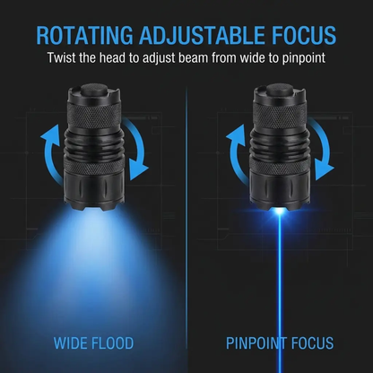 Lampe torche laser à faisceau bleu, sortie optique haute intensité 450 nm, portée tactique 5000 m+, corps en aluminium à focalisation réglable, capable d’allumage thermique
