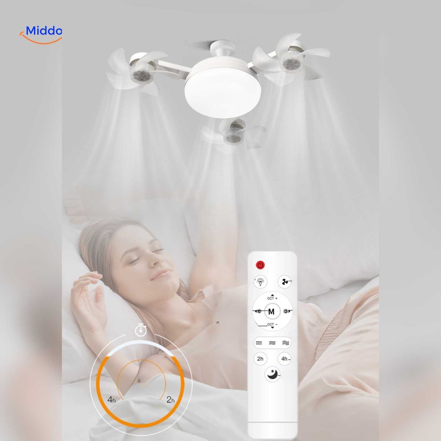 Lampe ventilateur | LED, douille E27 et design de plafond élégant