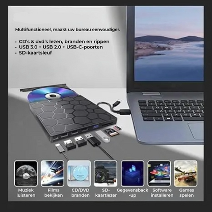 Lisez tous les CD et DVD directement sur n'importe quel ordinateur ou ordinateur portable