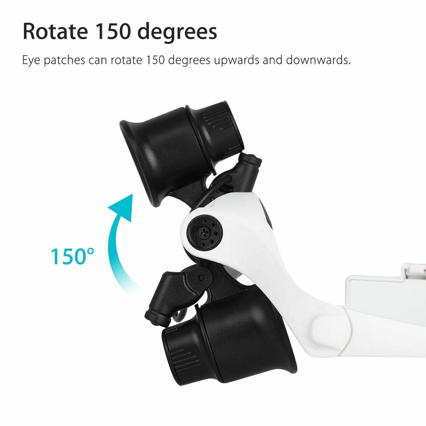 Loupe serre-tête à LED avec lentilles interchangeables