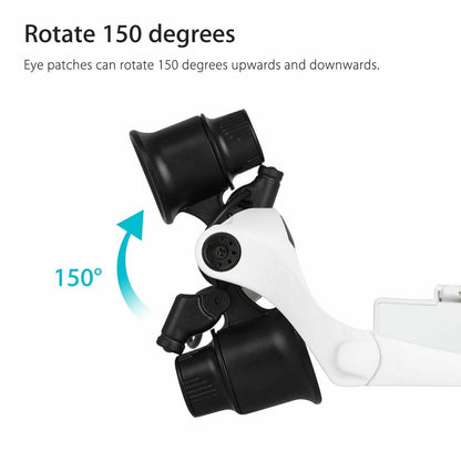 Loupe serre-tête à LED avec lentilles interchangeables
