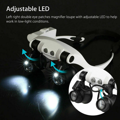 Loupe serre-tête à LED avec lentilles interchangeables