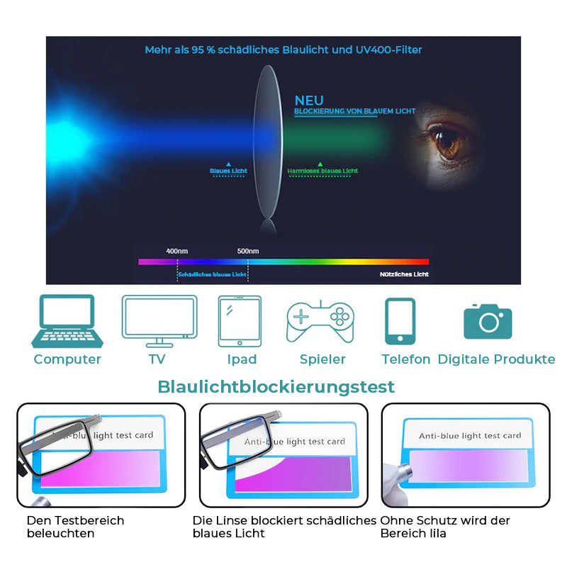 Lunettes de lecture pliables ultralégères avec protection anti-lumière bleue