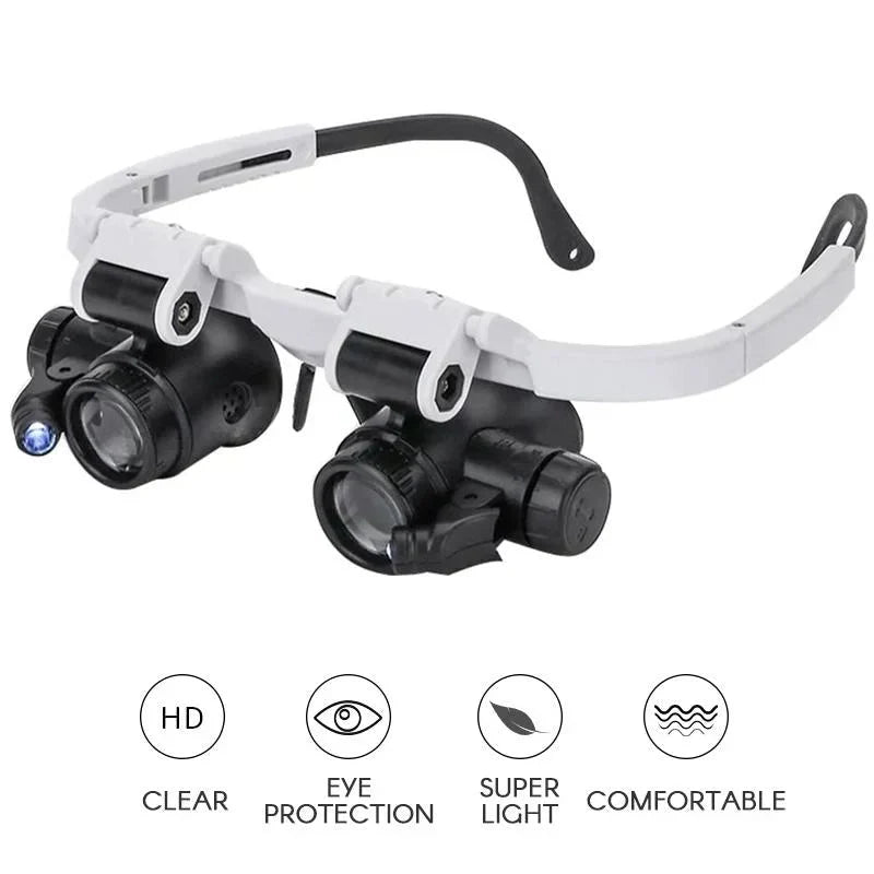 Lunettes-loupe à grossissements 8x, 15x et 23x pour une observation détaillée et des travaux de précision