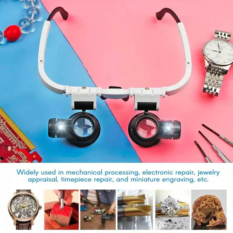 Lunettes-loupe à grossissements 8x, 15x et 23x pour une observation détaillée et des travaux de précision